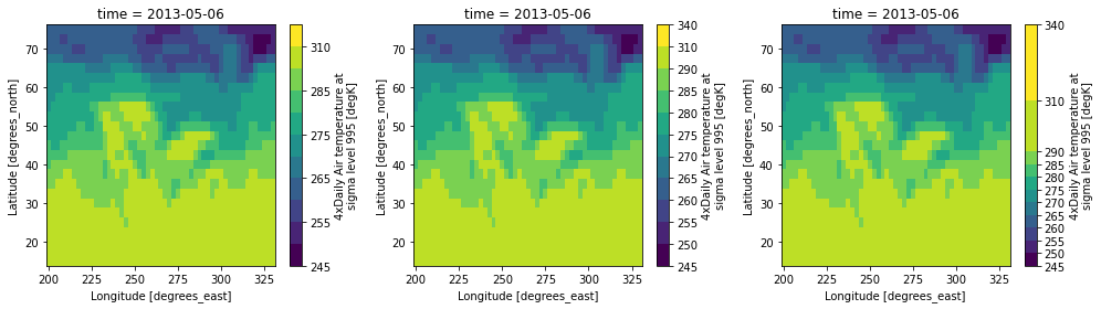 ../_images/examples_visualization_gallery_9_0.png