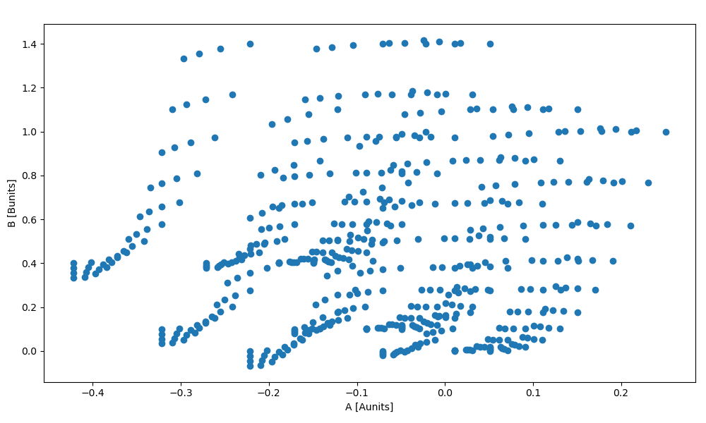 ../_images/ds_simple_scatter.png