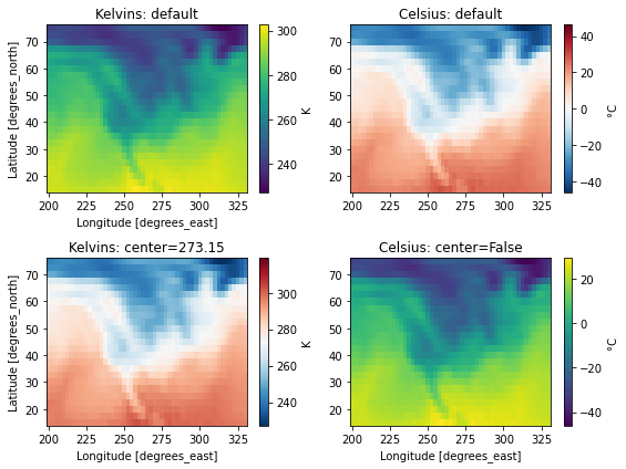 ../_images/examples_visualization_gallery_7_0.png